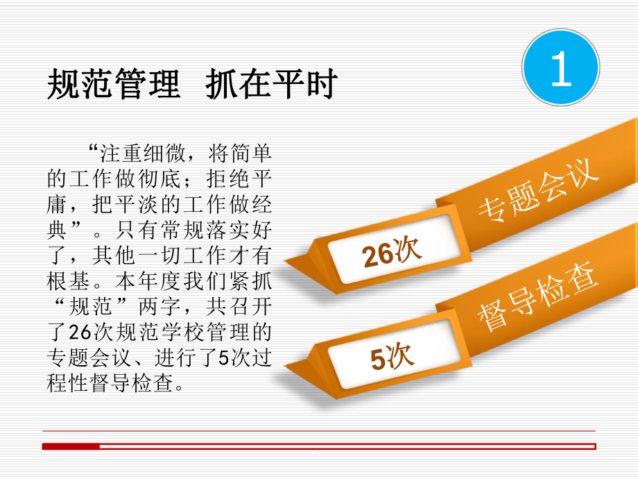 学校工作亮点汇报课件.ppt_第2页