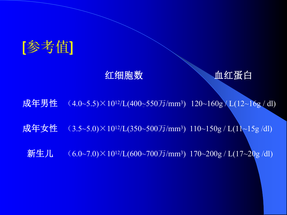 实验诊断学-课件.ppt_第3页