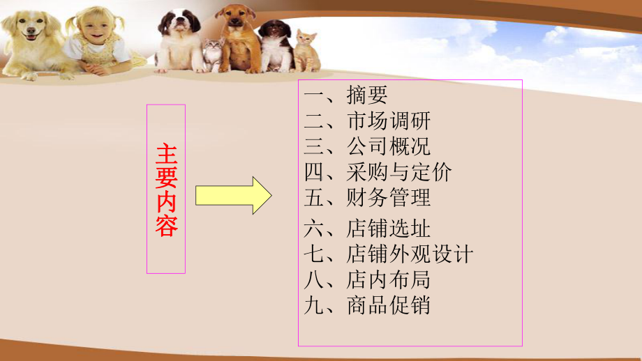 宠物店创业策划计划书课件.ppt_第2页