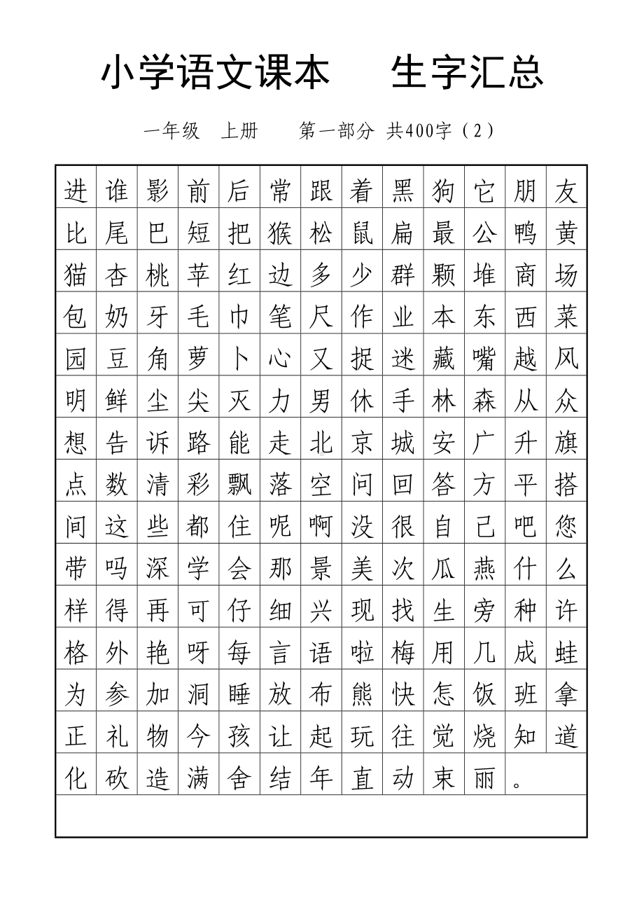 小学语文课本字词汇总(DOC 64页).doc_第2页