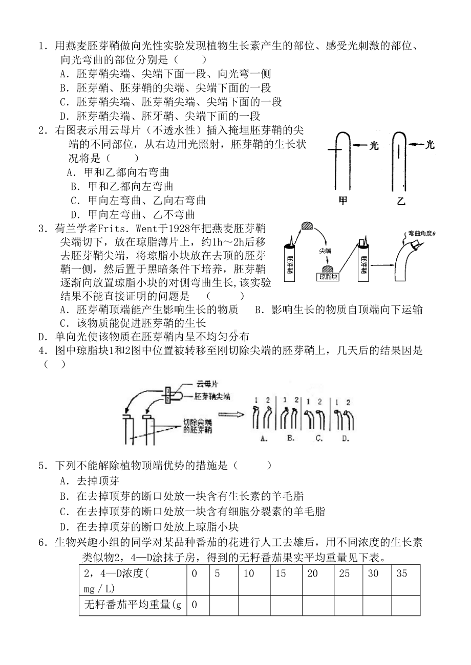 高二生物植物的激素调节练习题(DOC 5页).doc_第1页