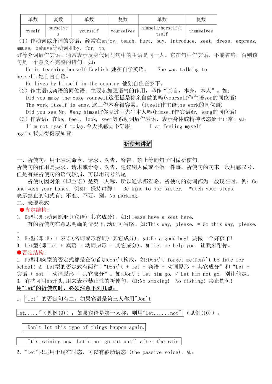 苏教译林版8a英语语法总复习整理资料(DOC 6页).doc_第3页