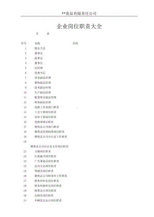 食品生产企业岗位职责大全(DOC 192页).doc