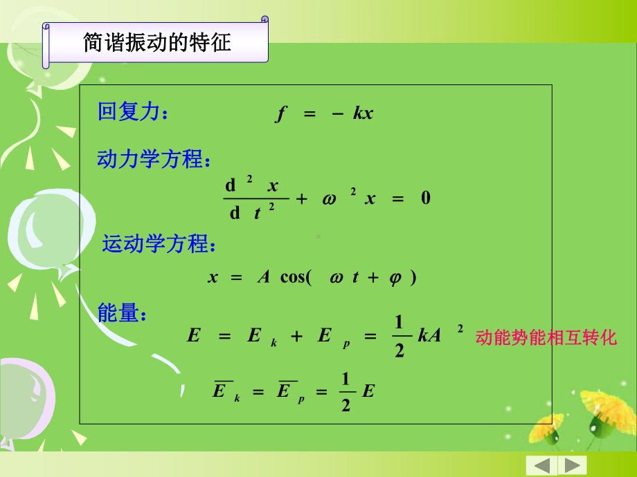 大学物理(振动波动学知识点总结)课件.ppt_第3页