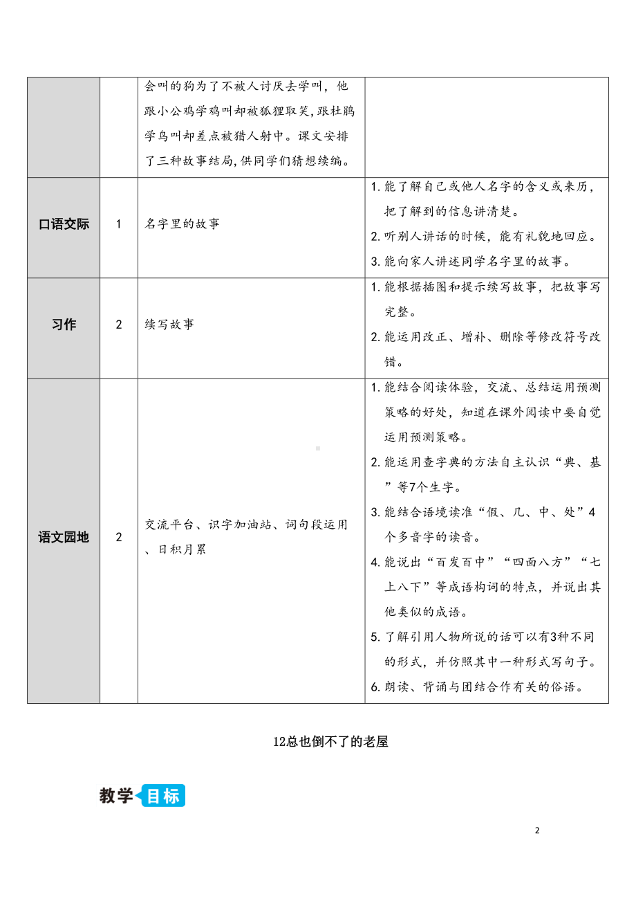 部编版三年级上册语文（第四单元）全单元教案完整版(DOC 41页).doc_第2页