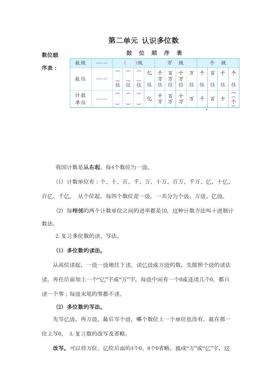 苏教版数学小学四年级下册知识点总结(DOC 11页).doc_第2页