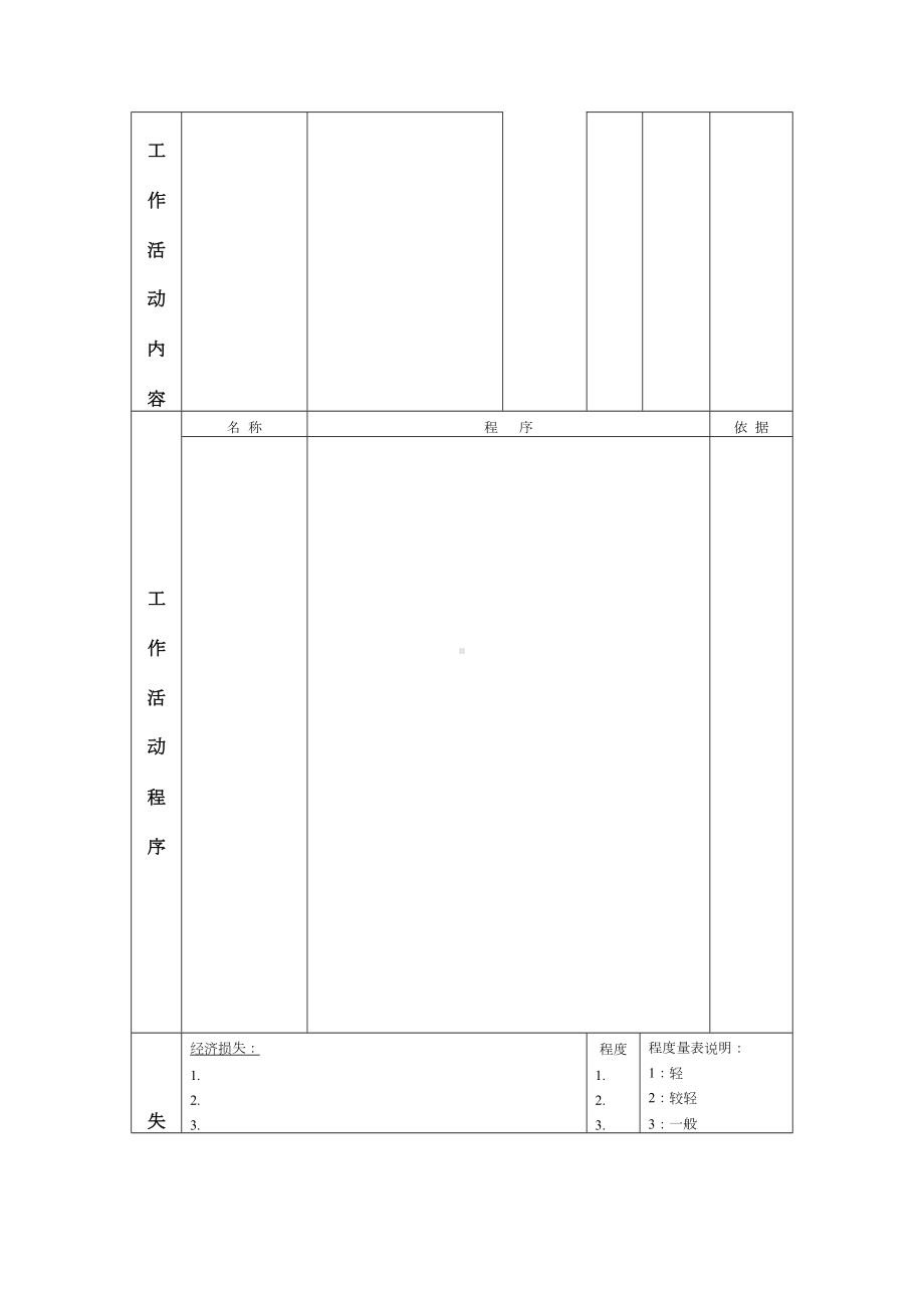 工作分析调查表(DOC 8页).doc_第2页