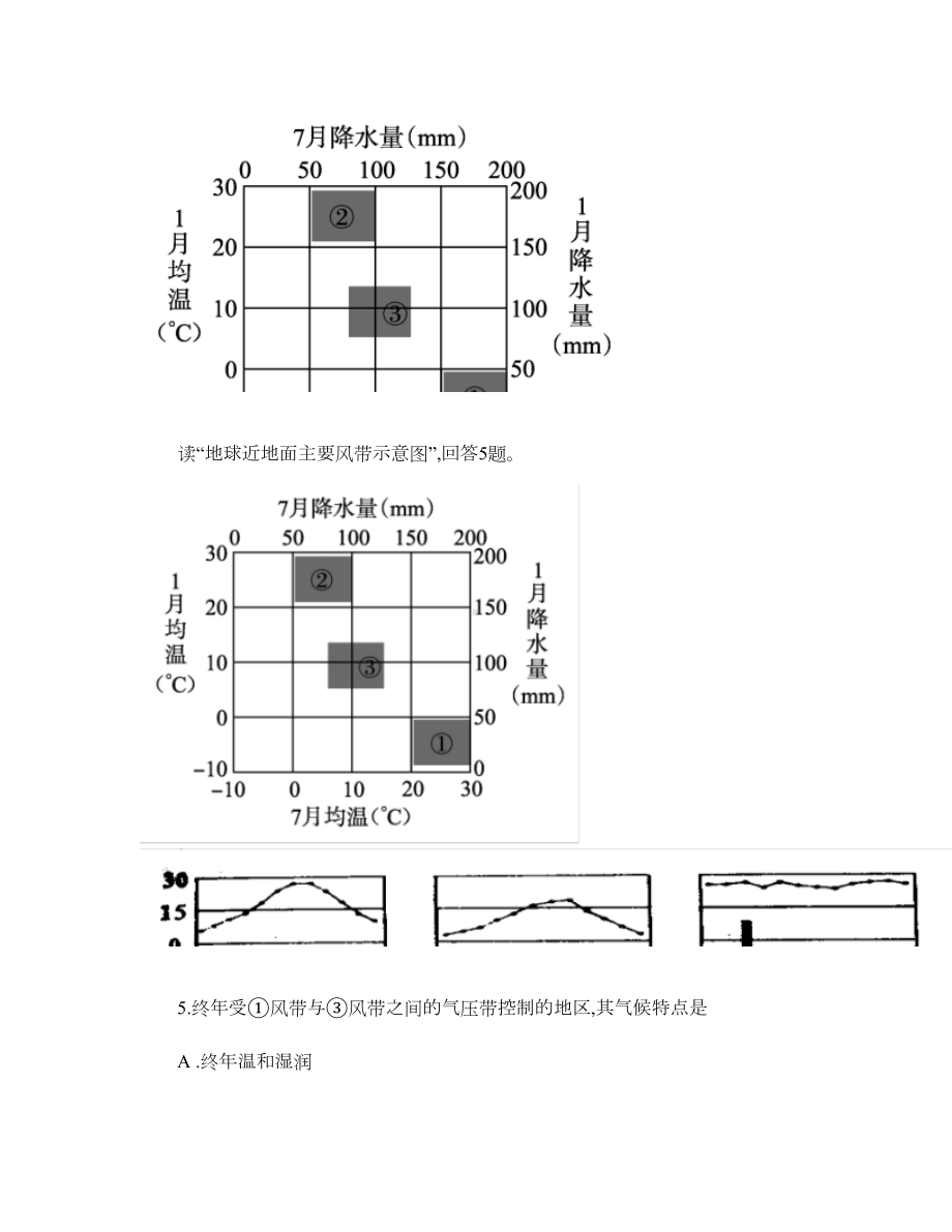 高一地理气候类型的判读-练习题解析(DOC 16页).doc_第3页