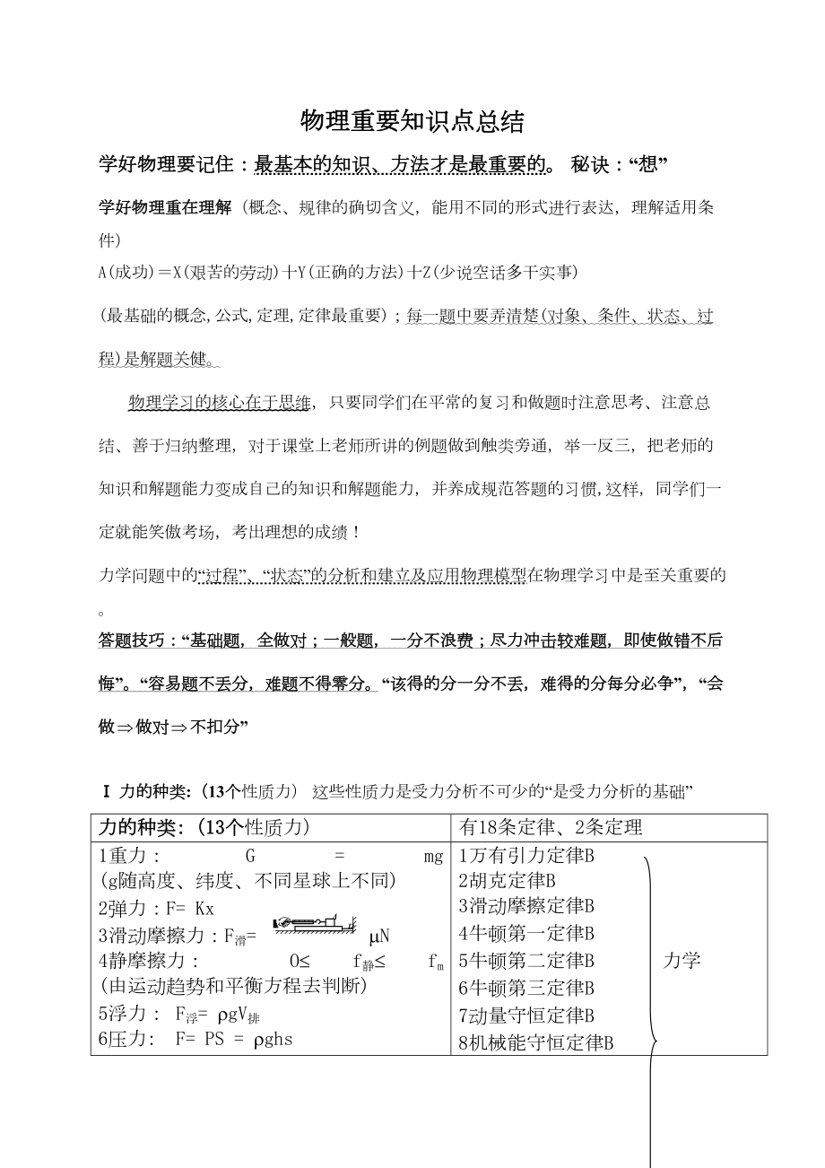 高考物理知识点总结(超详细)(DOC 70页).doc_第1页