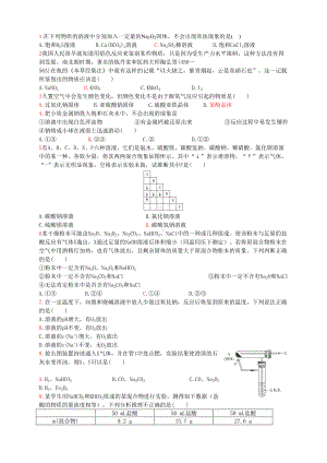 金属及其化合物提高练习题及答案详解(DOC 7页).doc