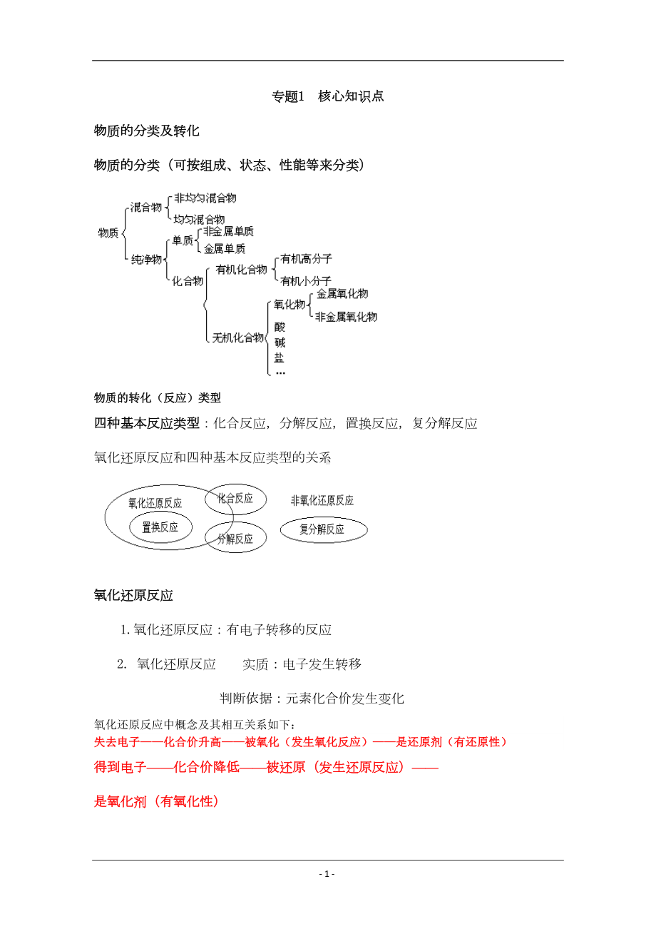 课标高中化学必修一课件(DOC 31页).doc_第1页