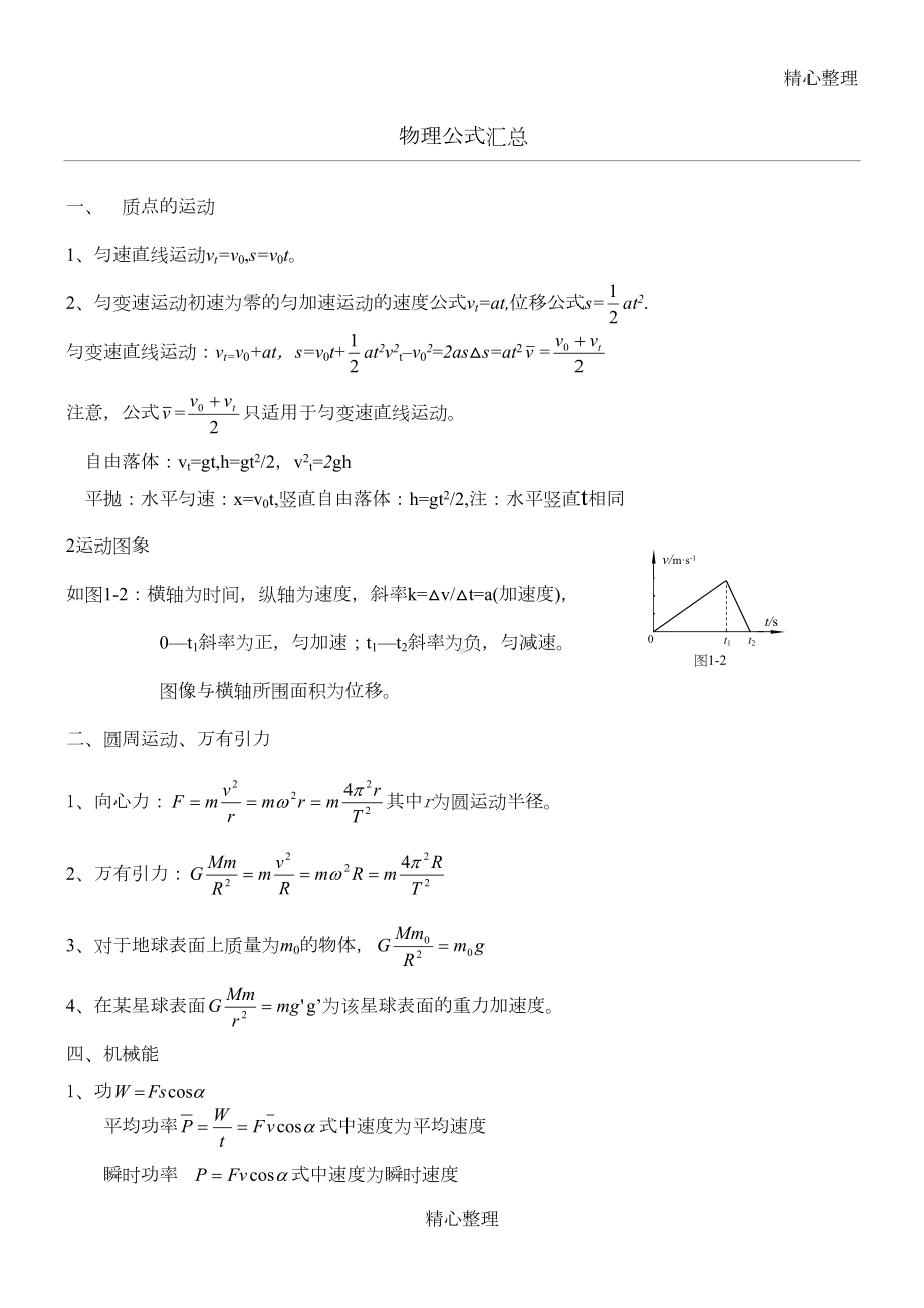 高中物理公式汇总(精简)非常好(DOC 4页).doc_第1页