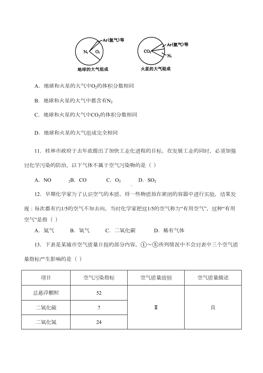 课题一-空气-习题精选(DOC 4页).doc_第2页