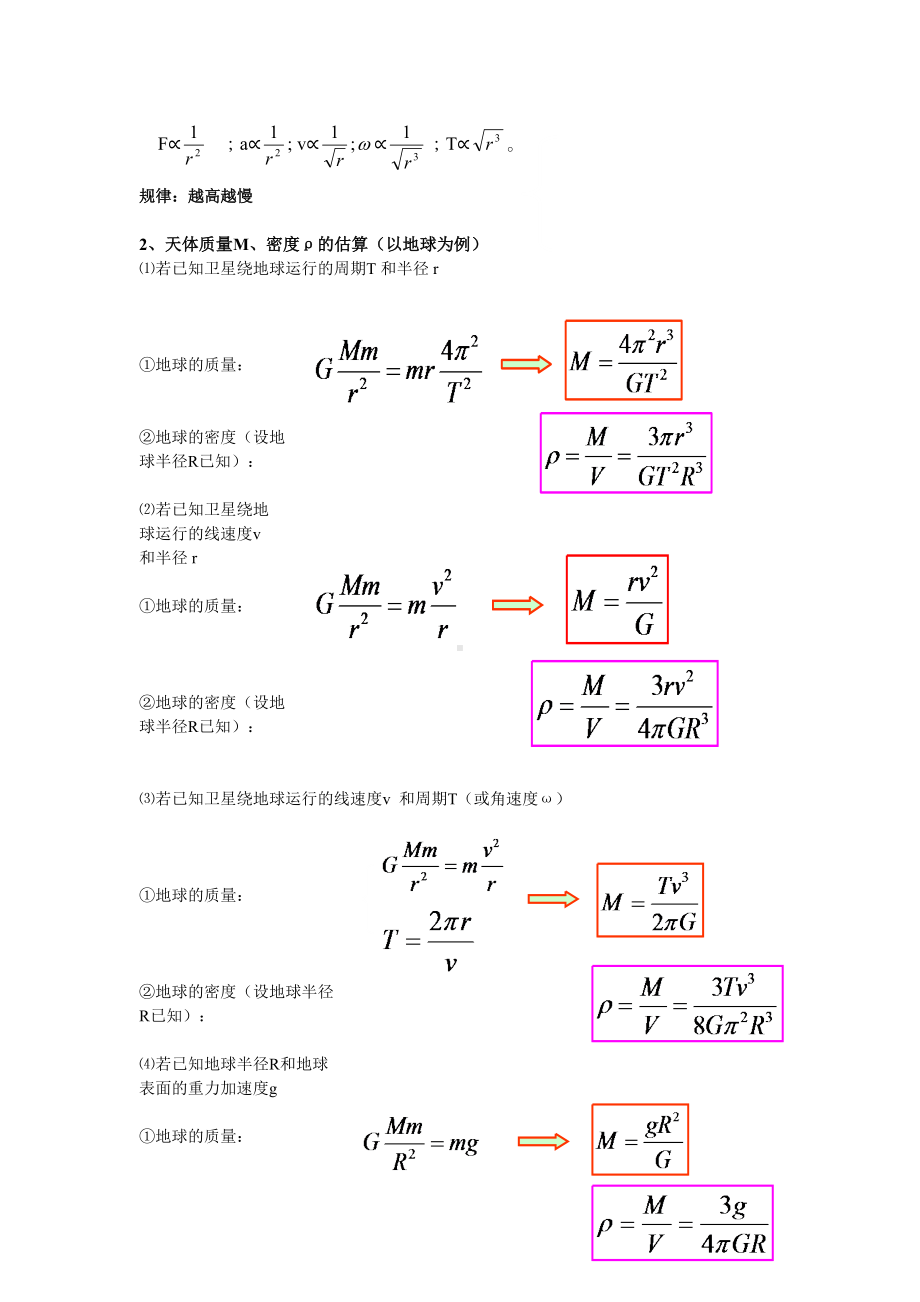 高中物理万有引力与天体运动讲义及习题及答案详解(DOC 27页).doc_第3页