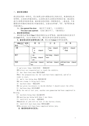 英语初中被动语态及练习题(含答案)(DOC 10页).doc