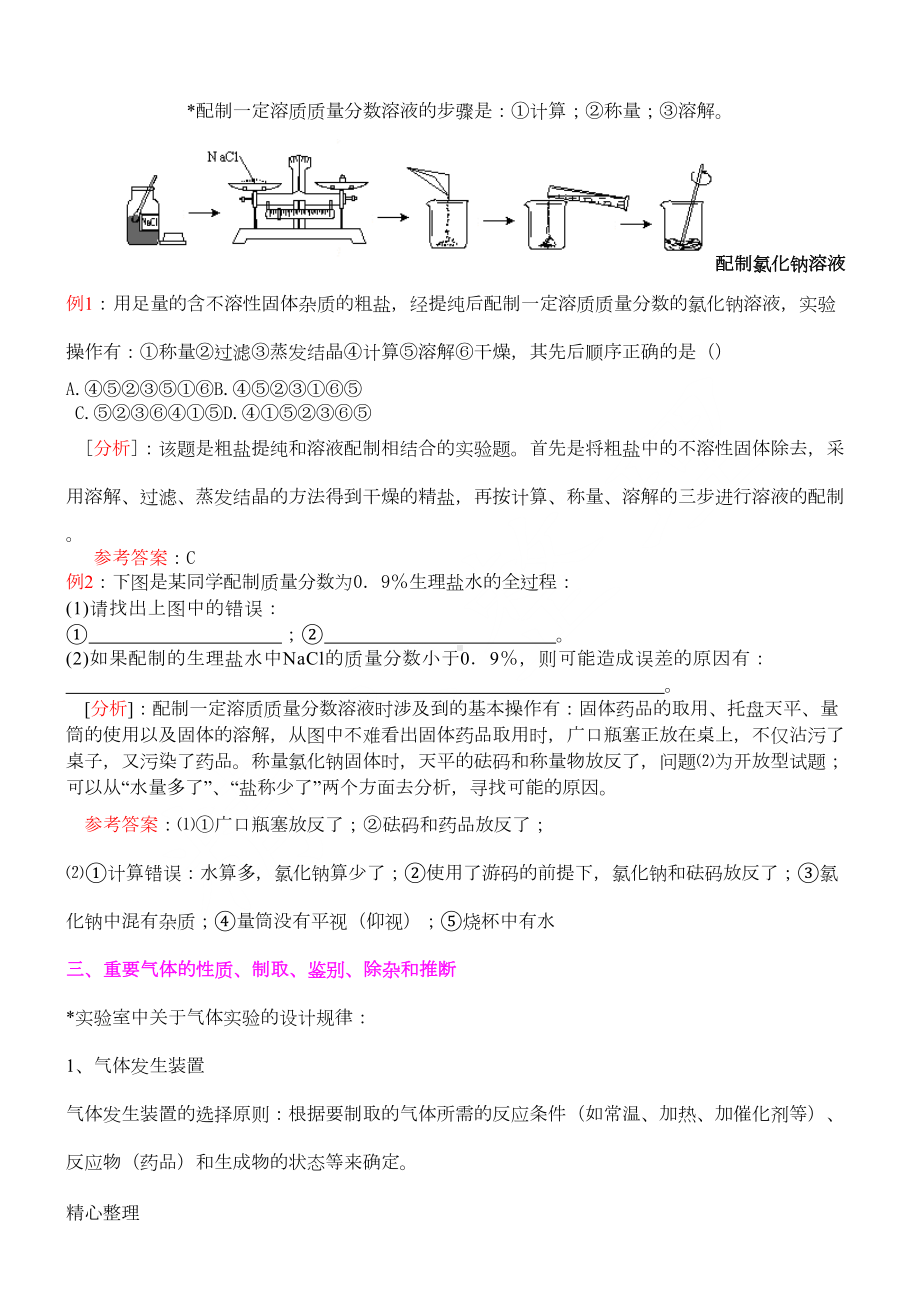 重点初中化学实验总复习归纳(DOC 6页).doc_第2页