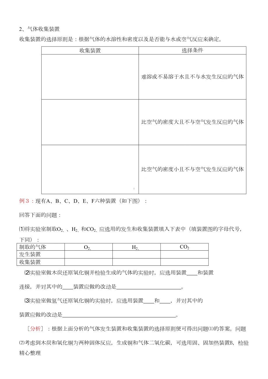 重点初中化学实验总复习归纳(DOC 6页).doc_第3页