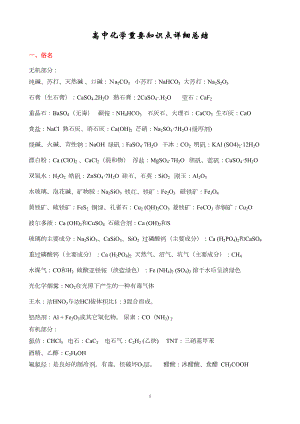 高中化学重要知识点详细总结[1](DOC 34页).doc