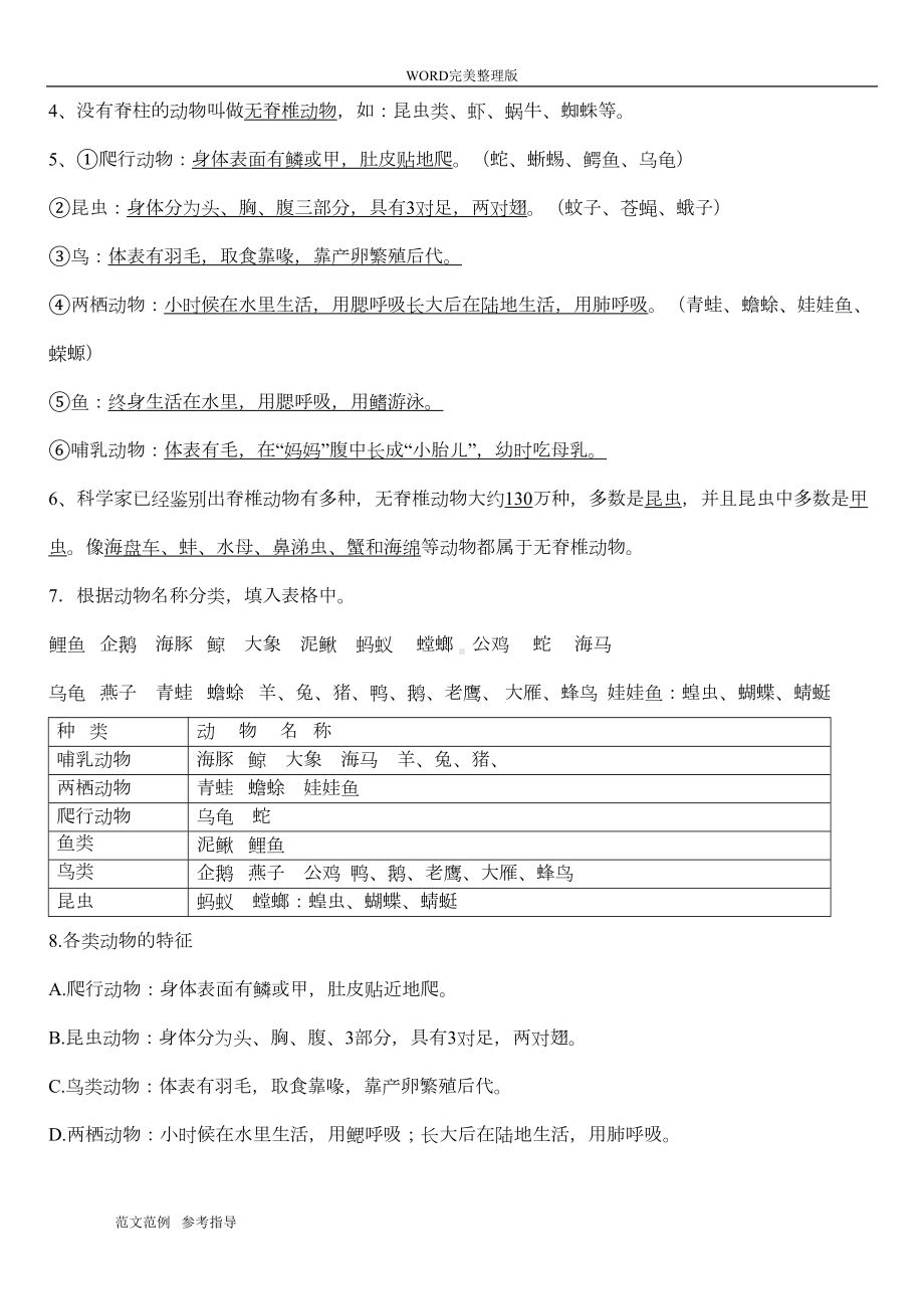 最全冀教版六年级科学(上册)复习试题(DOC 8页).doc_第3页