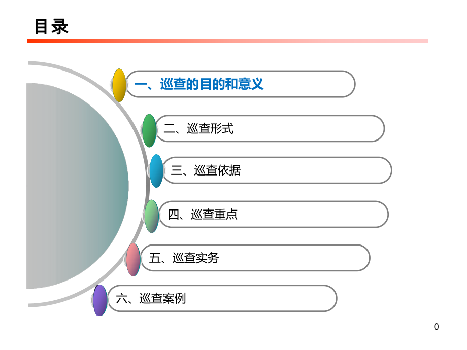 医疗巡查医疗审核教学课件.ppt_第1页