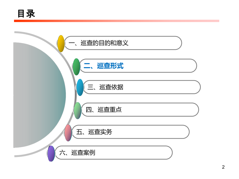 医疗巡查医疗审核教学课件.ppt_第3页