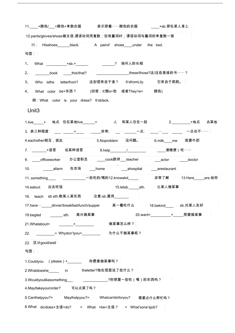 最新仁爱版英语七年级上册知识点归纳(已整理)(DOC 4页).docx_第2页