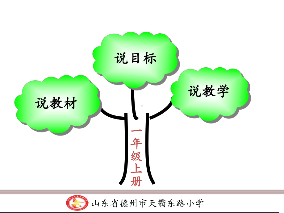 小学语文一年级上册第七单元说课课件-培训课件.ppt_第2页