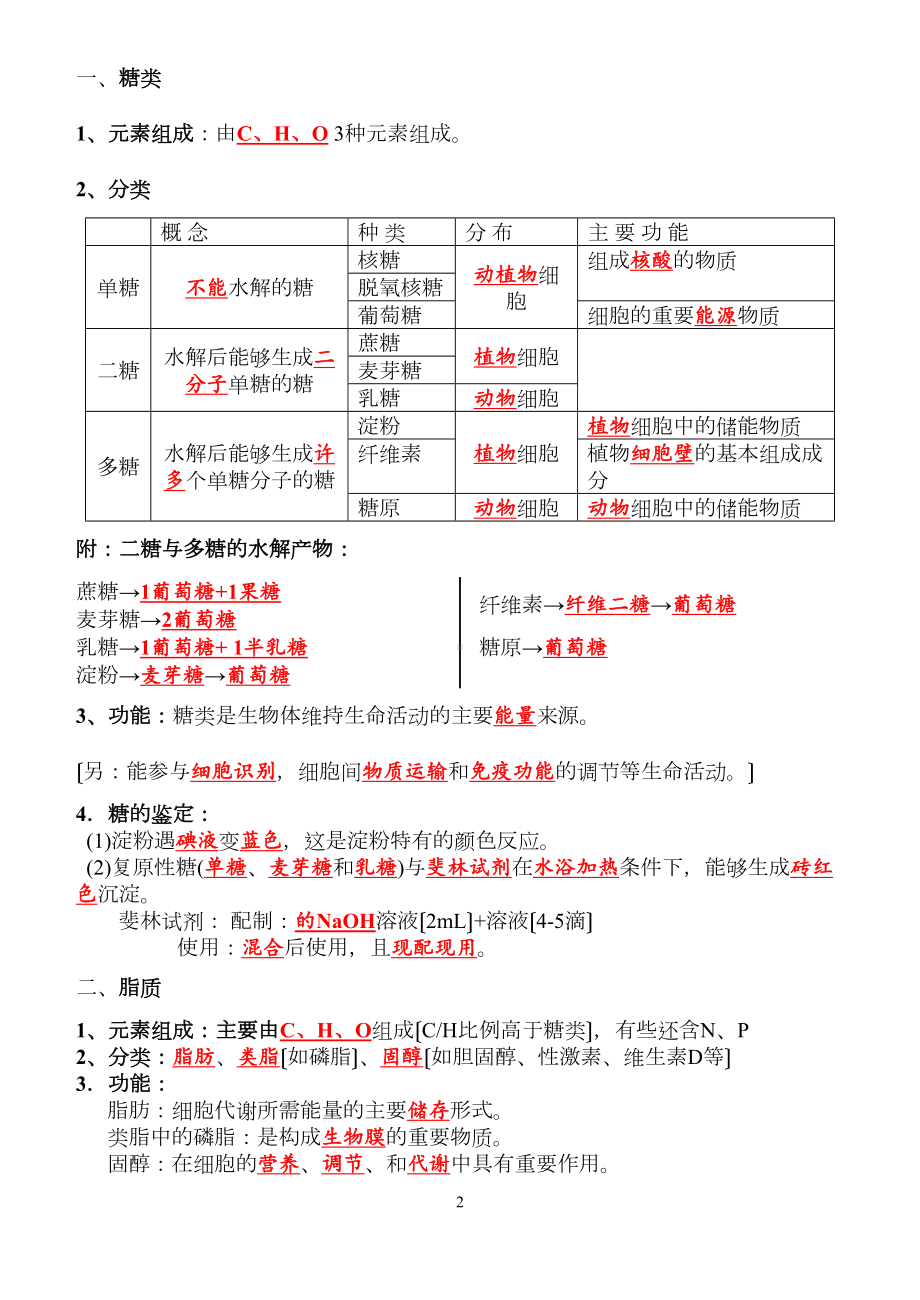 高中生物必修一基础知识归纳整理(DOC 13页).doc_第2页