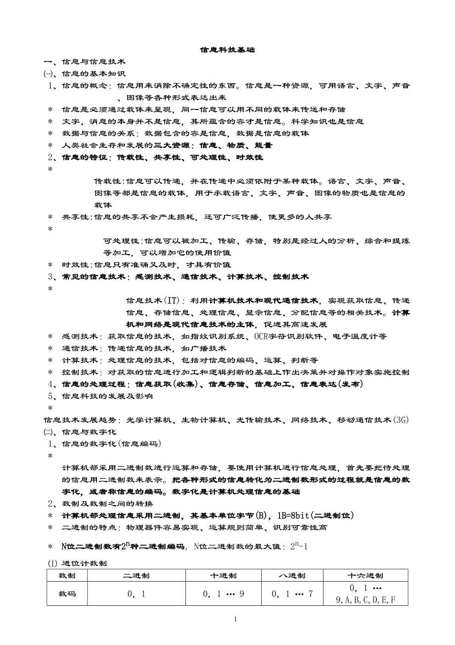 高一信息科技合格考知识点(DOC 17页).doc_第1页