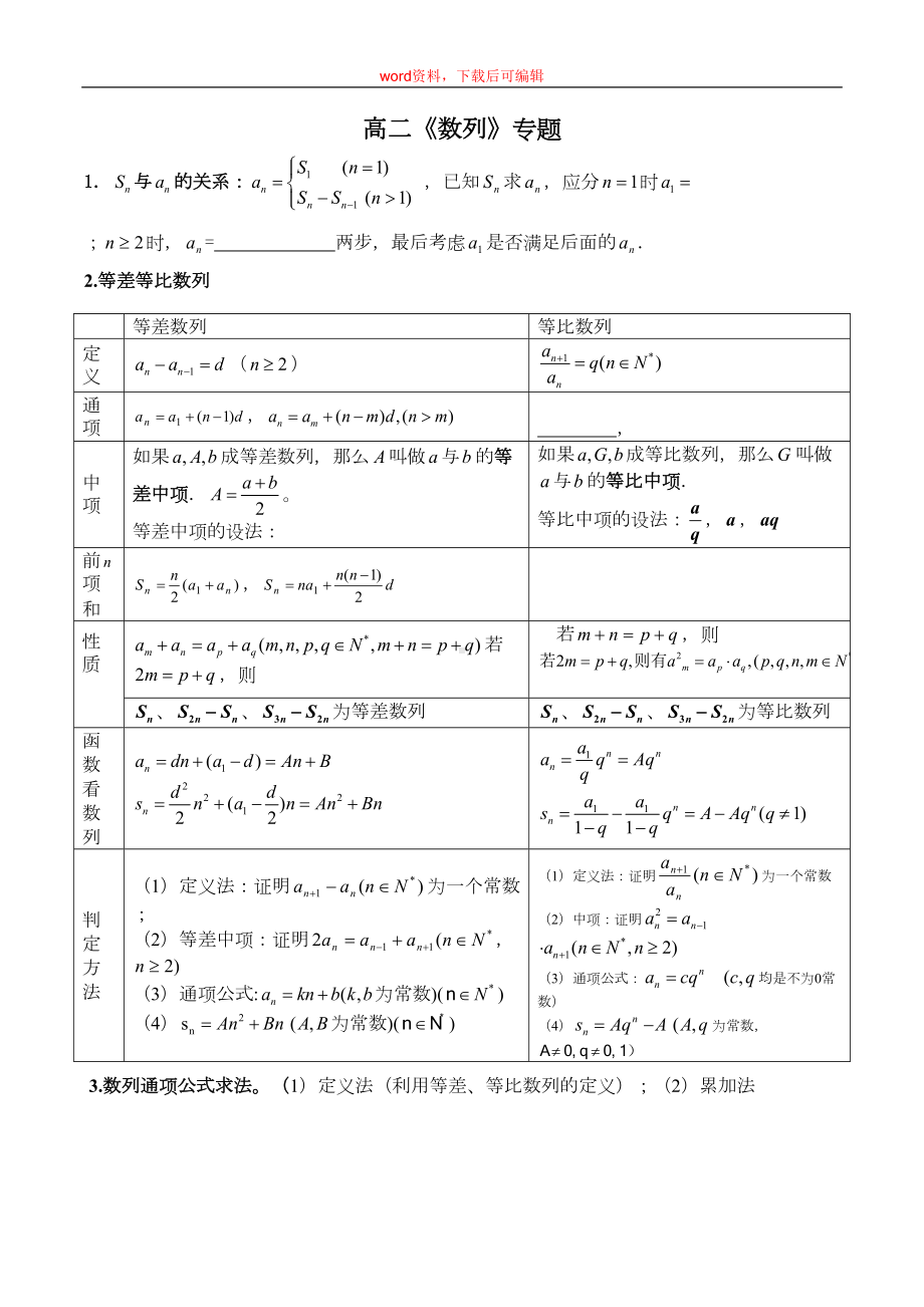 高二数学数列练习题(含答案)(完整资料)(DOC 11页).doc_第1页