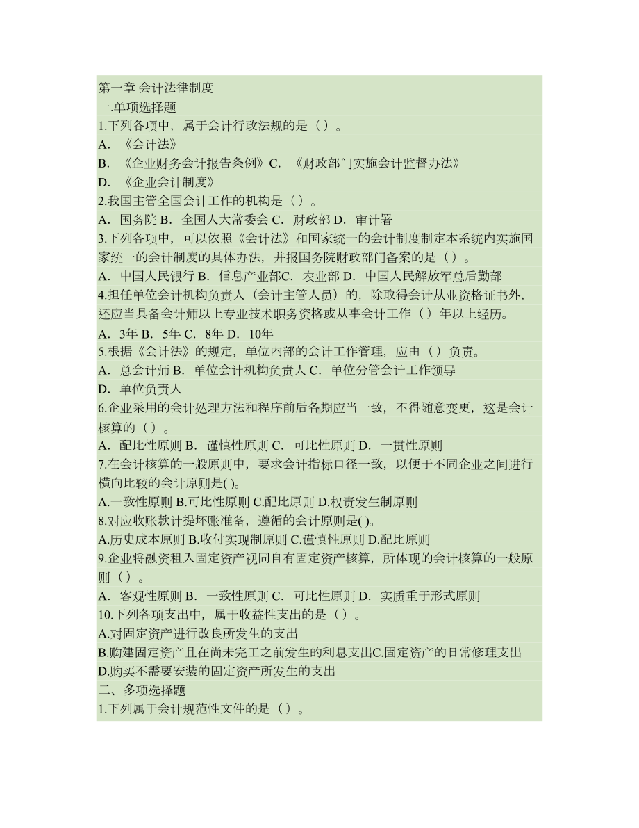 财经法规与会计职业道德章节练习题汇总(DOC 11页).doc_第1页