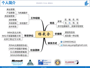 大型医疗设备管理及市场营销商务管理知识分析课件.ppt