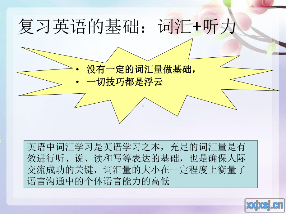 山东专升本英语简介综述课件.ppt_第3页