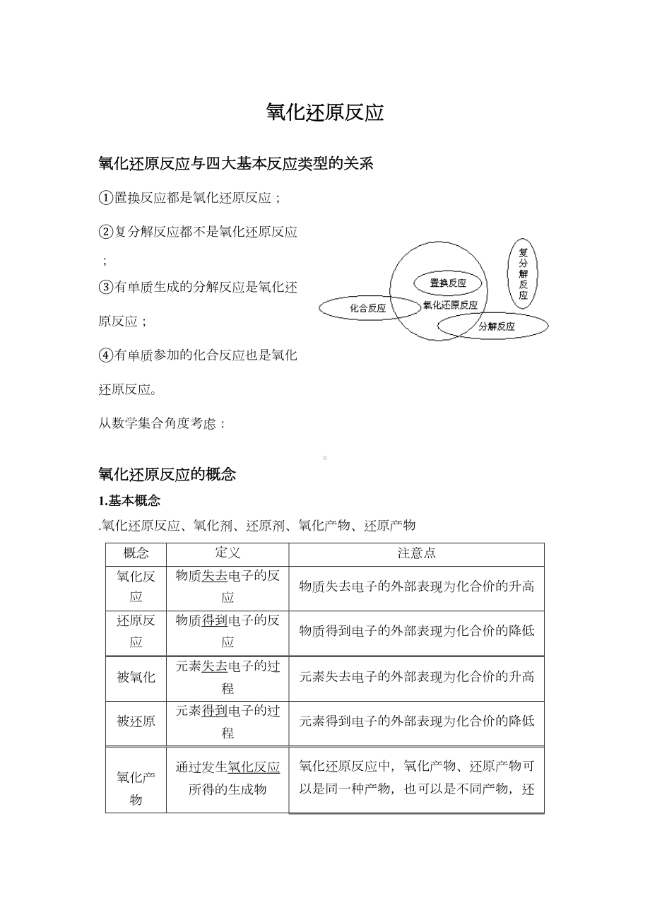 氧化还原反应知识点总结(DOC 11页).doc_第1页