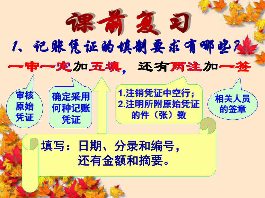 收付款凭证的填制(同名262)课件.ppt_第2页