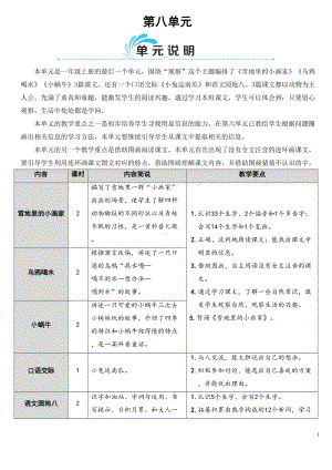 部编版小学一年级语文上册（第八单元）全单元教案完整版(DOC 58页).doc