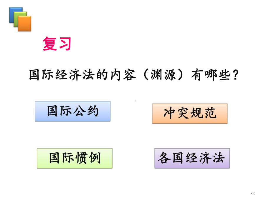 国际经济法概论联合国国际货物销售合同公约课课件.ppt_第2页