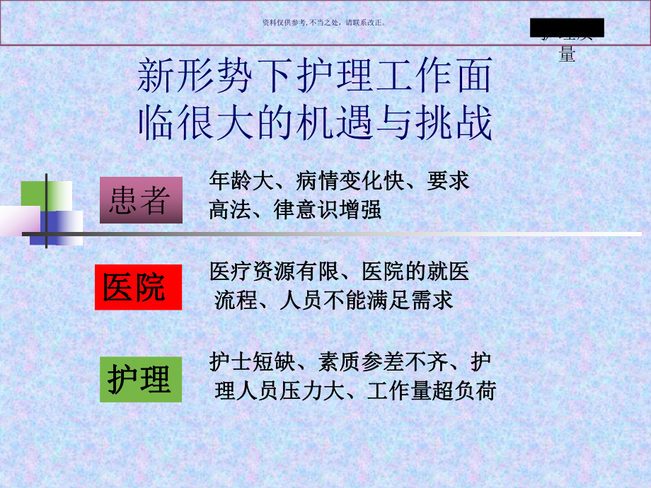 如何做好病房护理质量控制课件.ppt_第2页