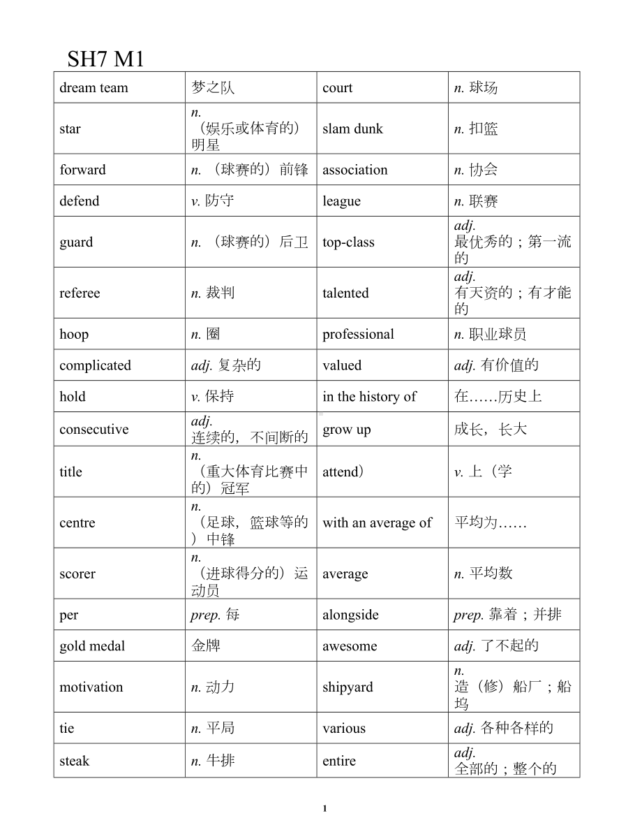 高中英语外研版单词表格(第七册)解析(DOC 17页).doc_第1页