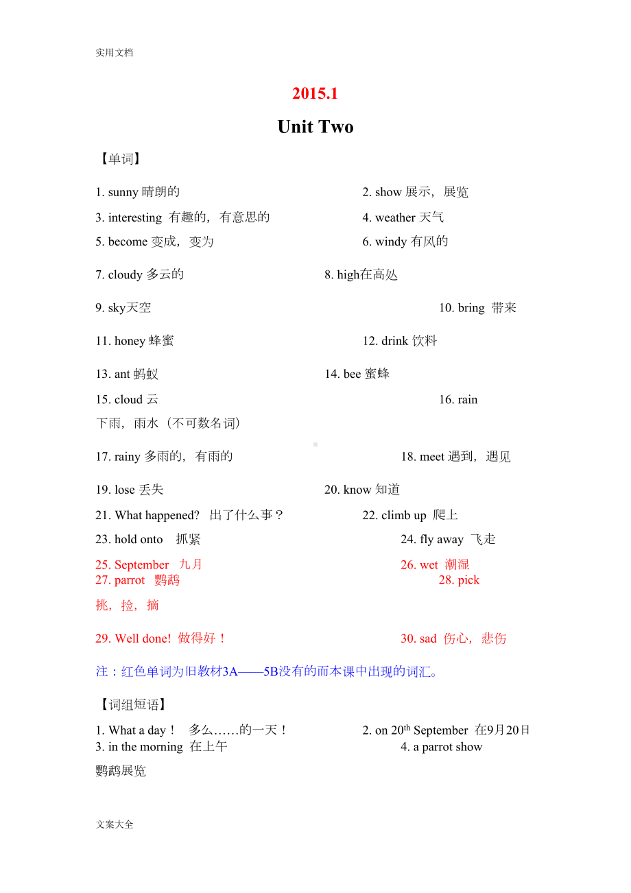 译林6AUnit2详细知识点和练习(DOC 12页).doc_第1页