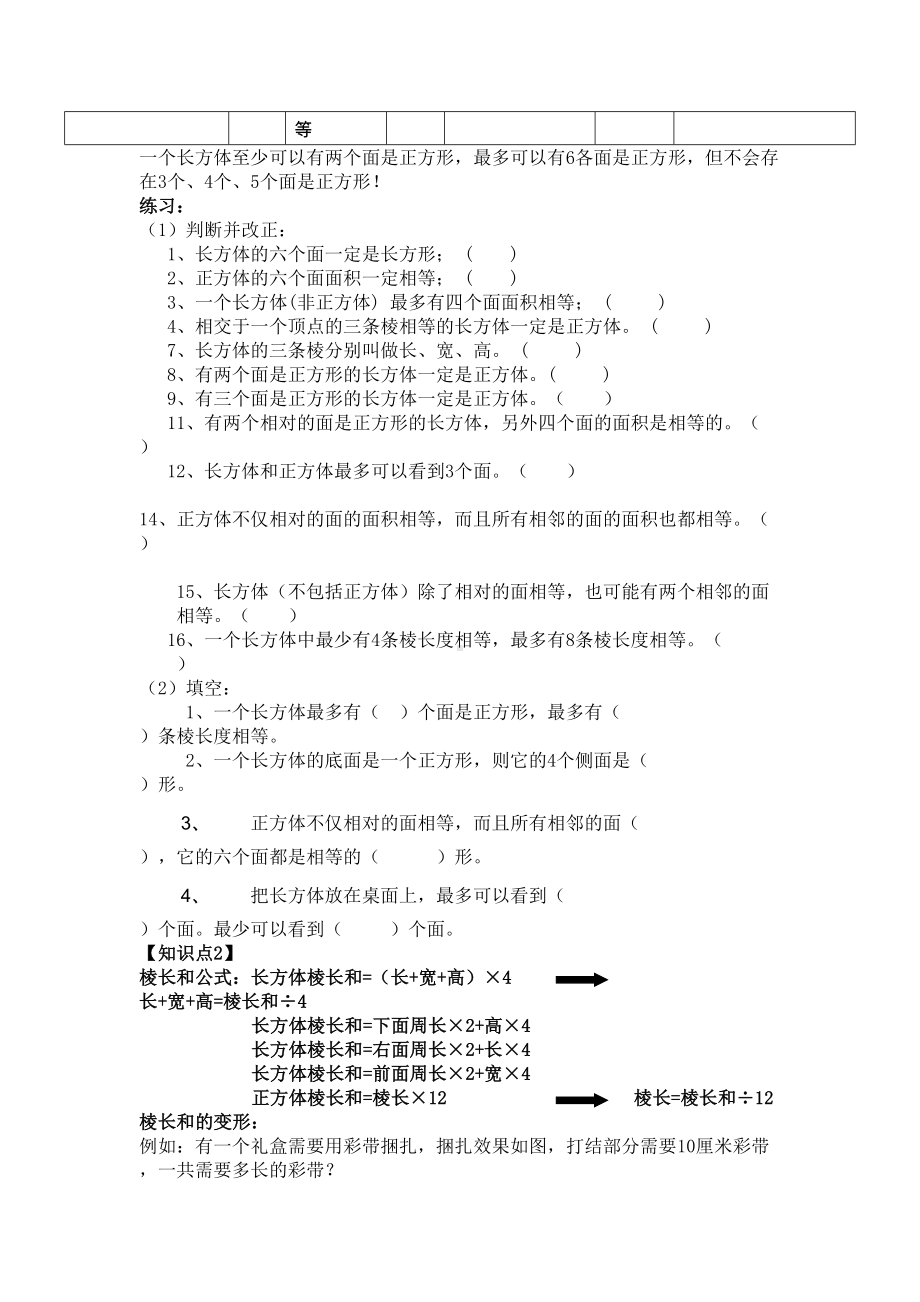 长方体和正方体知识点很全(DOC 19页).doc_第2页