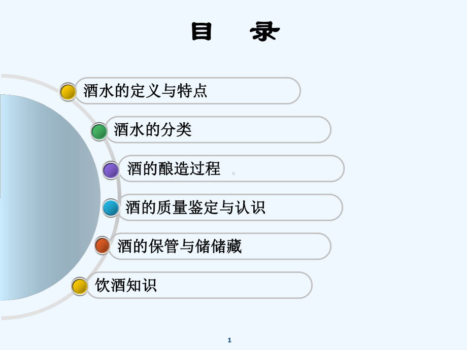 培训课程酒水知识课件.ppt_第1页