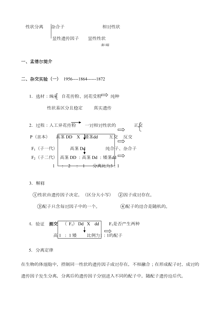 高中生物教案(全套)人教版必修2(DOC 14页).doc_第2页