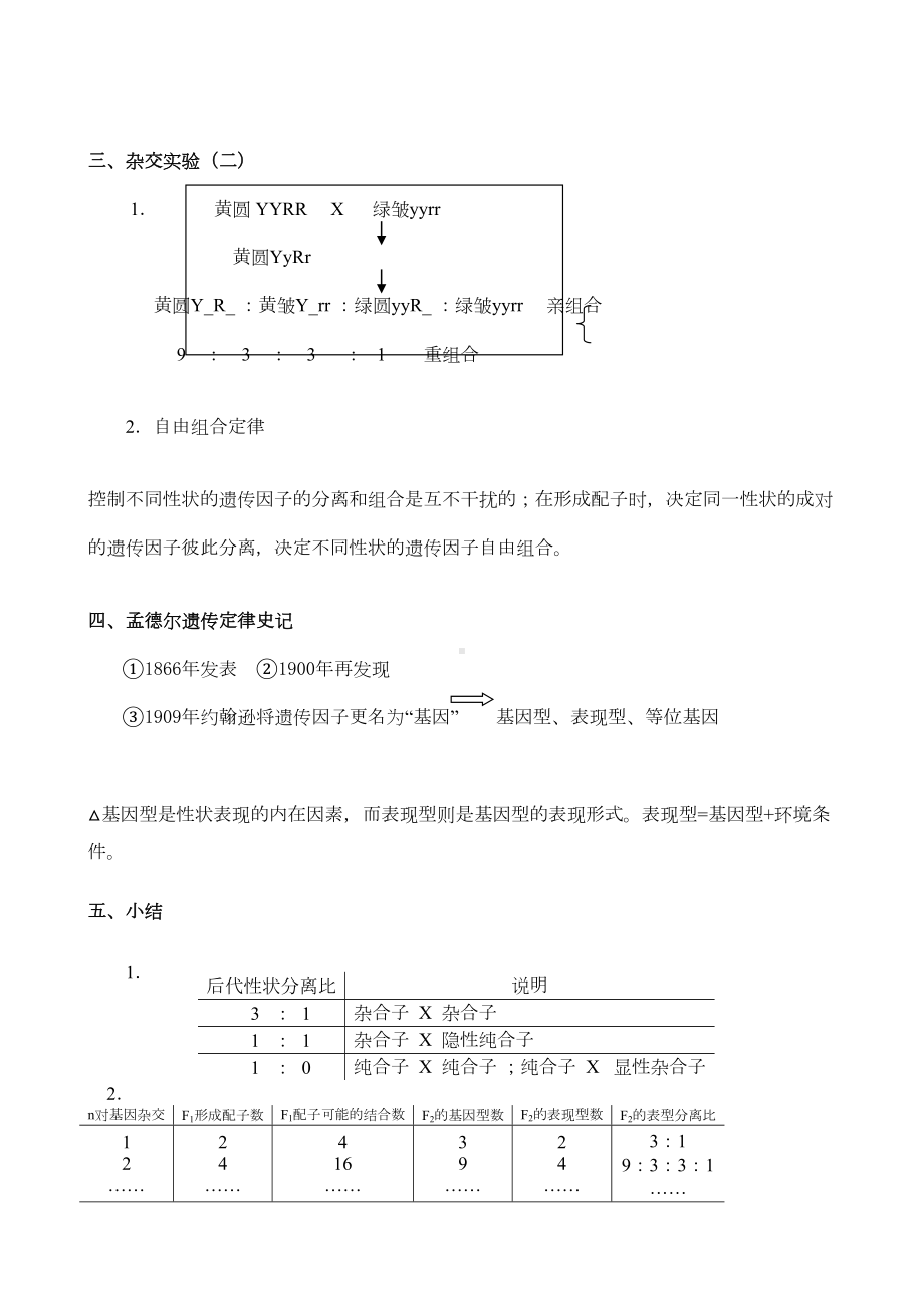 高中生物教案(全套)人教版必修2(DOC 14页).doc_第3页