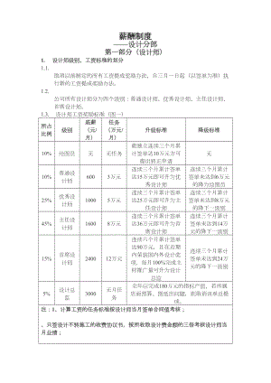 装饰公司各部门薪酬制度(DOC 11页).docx