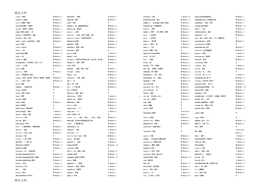 最新外研版初中英语词汇表(DOC 10页).doc_第3页