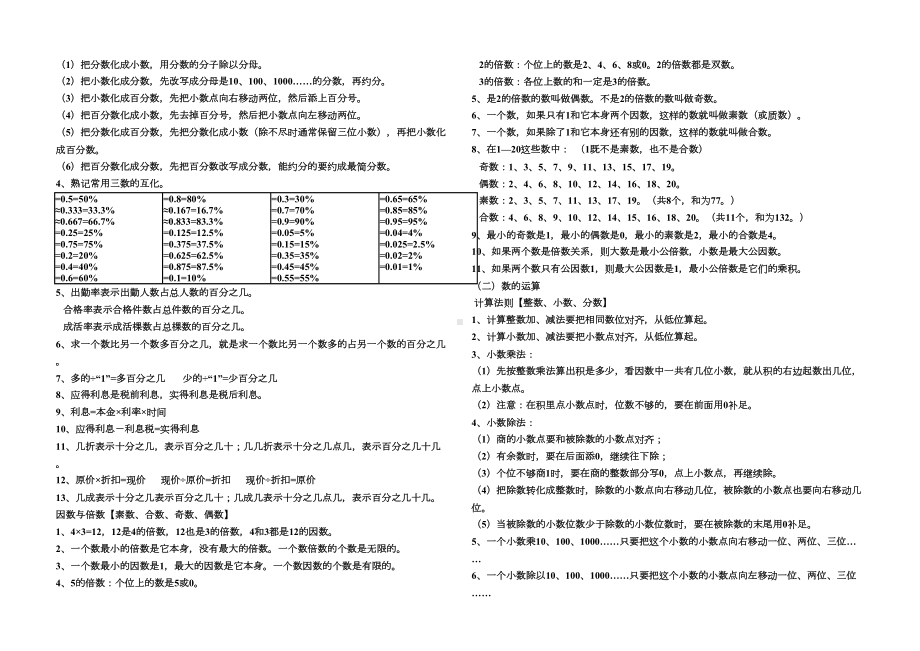 苏教版小学数学总复习基础知识点汇总(好用)(DOC 8页).doc_第2页