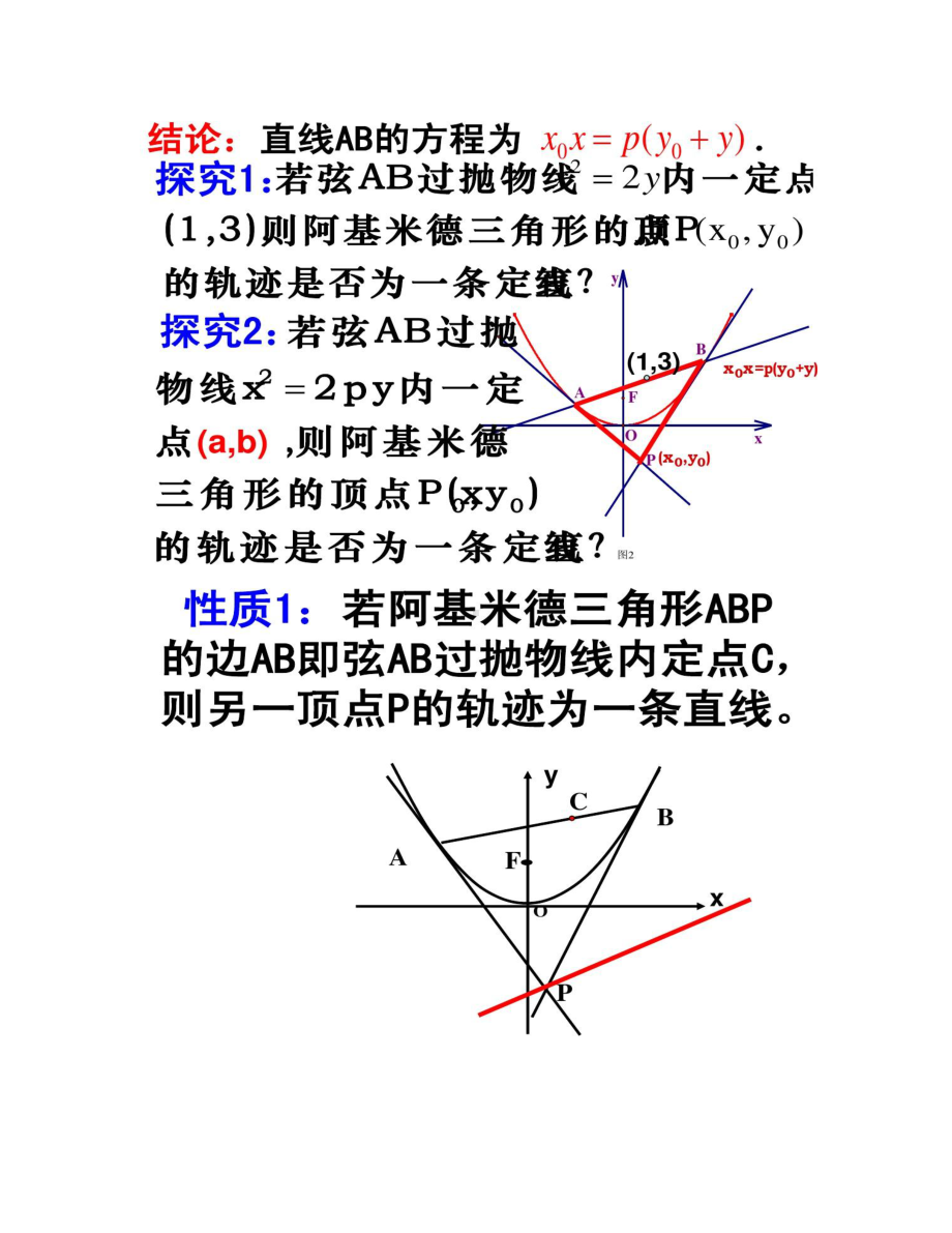 阿基米德三角形在高考中的应用综述(DOC 15页).doc_第3页