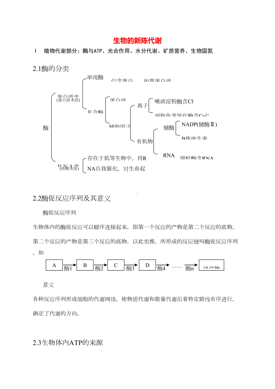 高中生物知识点生物竞赛知识总结(DOC 69页).doc_第1页