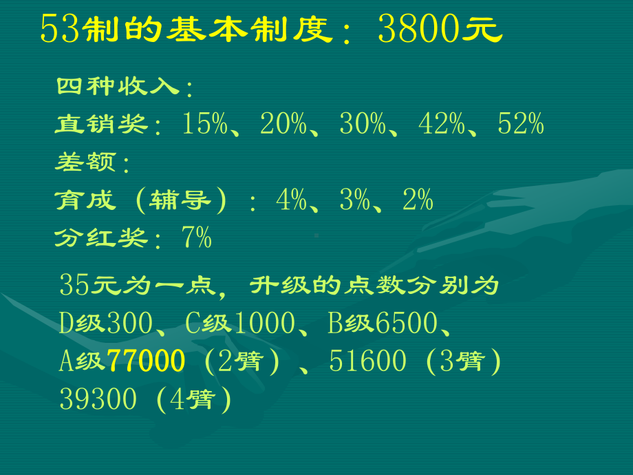 反传销反洗脑之“工资”篇课件.ppt_第3页